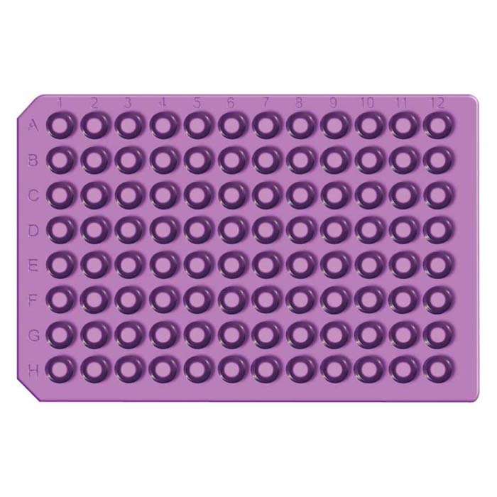 Cap Mats 标准96孔圆孔收集盖板系列