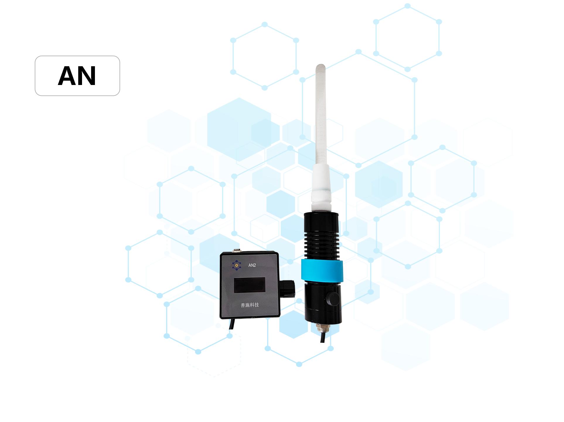 AN 系列 内置点光源